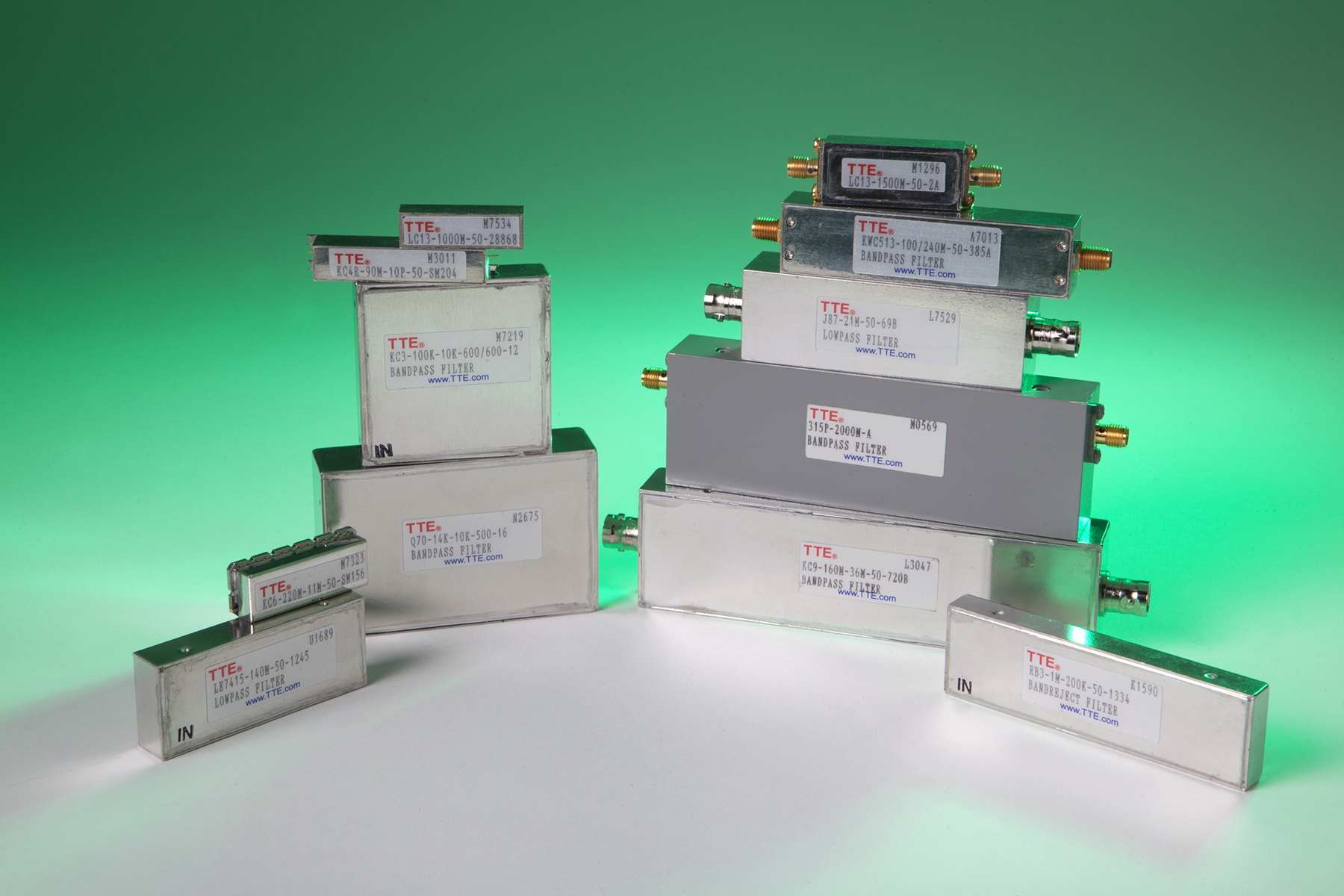 Gowanda and TTE Join Forces to Grow Electronic Component Business - TTE ...
